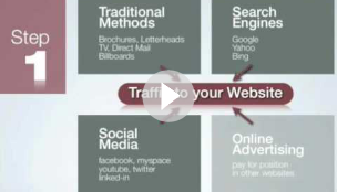Part 3 of 6 - Drive Traffic to Your Website - Internet Marketing Mastery